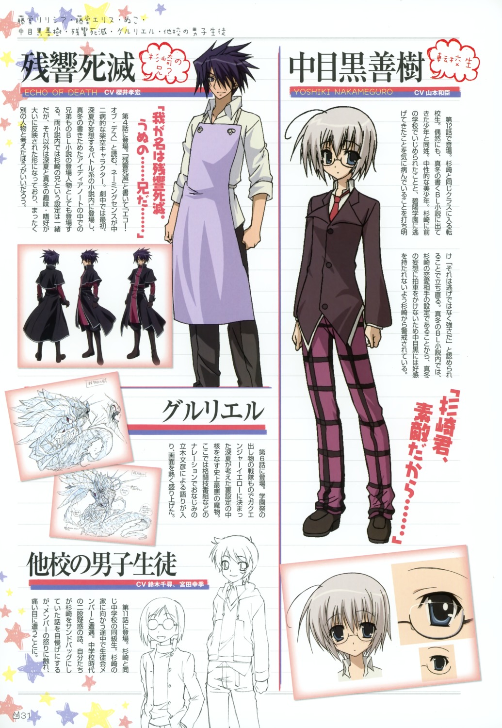 echo_of_death, male, nakameguro_yoshiki, profile_page, seitokai_no_ichizon