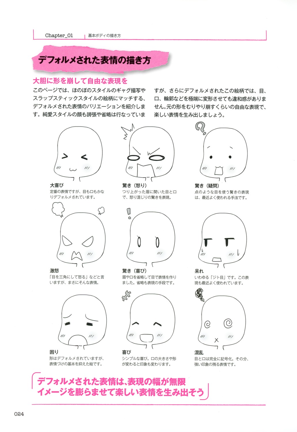 tukinan, tutorial