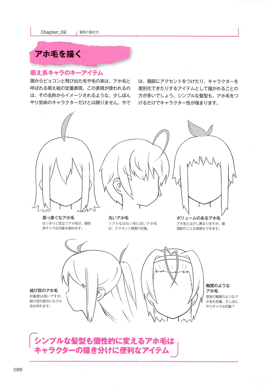 tukinan, tutorial