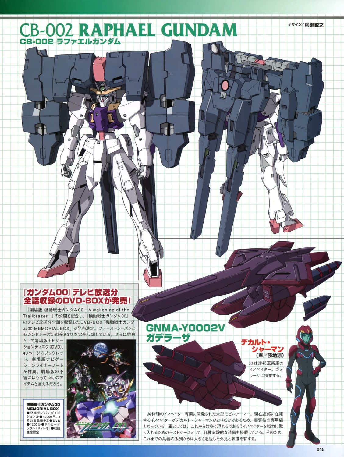 bodysuit, character_design, descartes_shaman, gadelaza, gundam, gundam_00, gundam_00:_a_wakening_of_the_trailblazer, male, mecha, raphael_gundam, yanase_takayuki