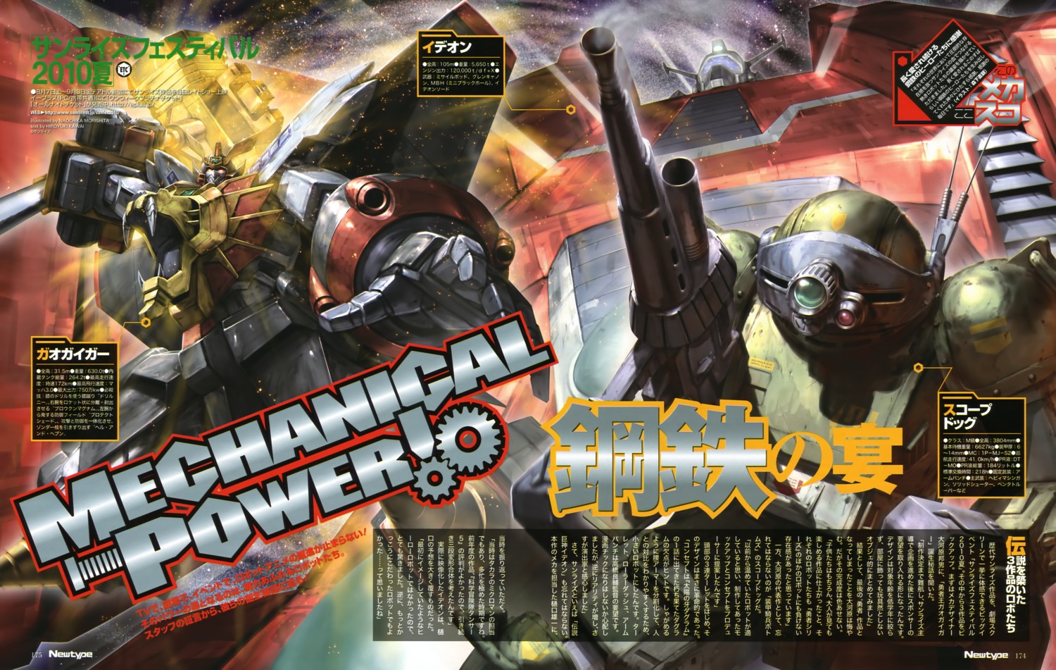 crossover, densetsu_kyojin_ideon, gaogaigar, gun, ideon, mecha, morishita_naochika, scopedog, votoms, yuusha_ou_gaogaigar
