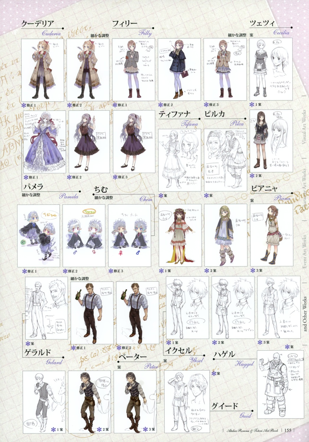 atelier, atelier_totori, cecilia_helmold, chim, cordelia_von_feuerbach, filly_erhard, kishida_mel, pamela_ibis