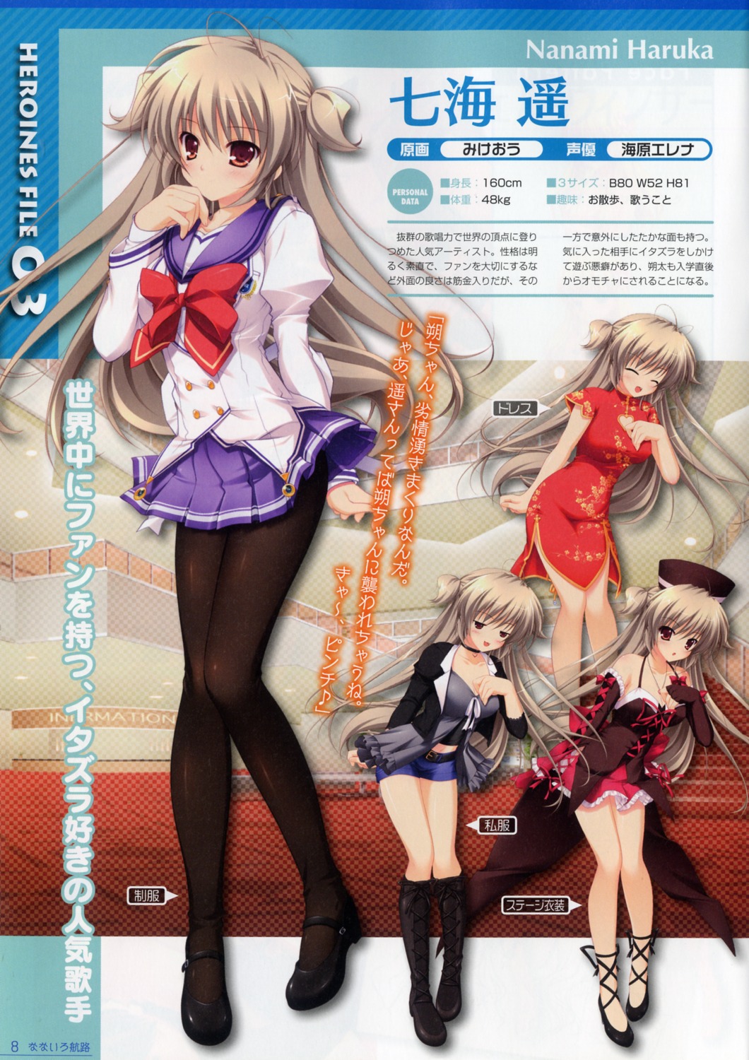 bleed_through, chinadress, mikeou, nanairo_kouro, nanami_haruka, pantyhose, profile_page, screening