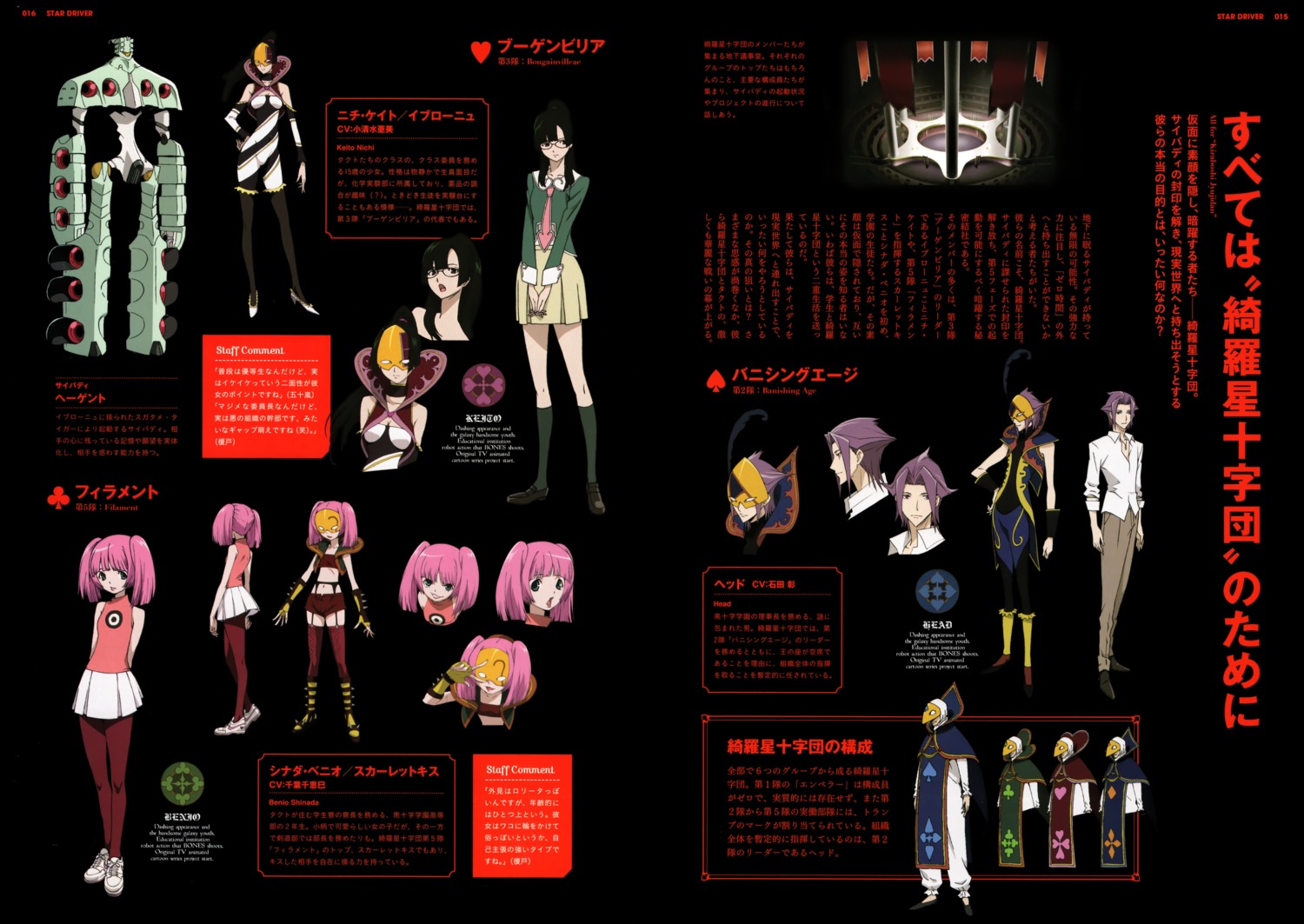 head, nichi_keito, shinada_benio, star_driver