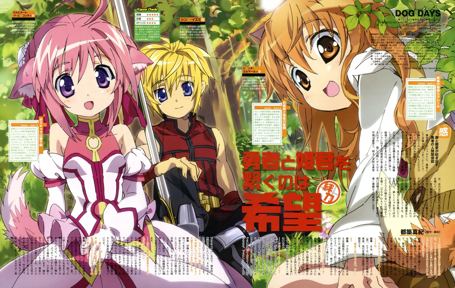 animal_ears, dog_days, hanehane_kiro, inumimi, millhiore_f_biscotti, ricotta_elmar, shinku_izumi, tail