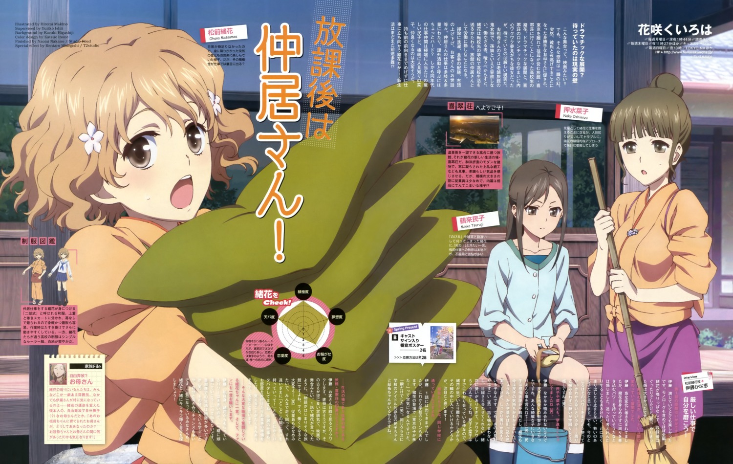 hanasaku_iroha, makino_hiromi, matsumae_ohana, oshimizu_nako, tsurugi_minko
