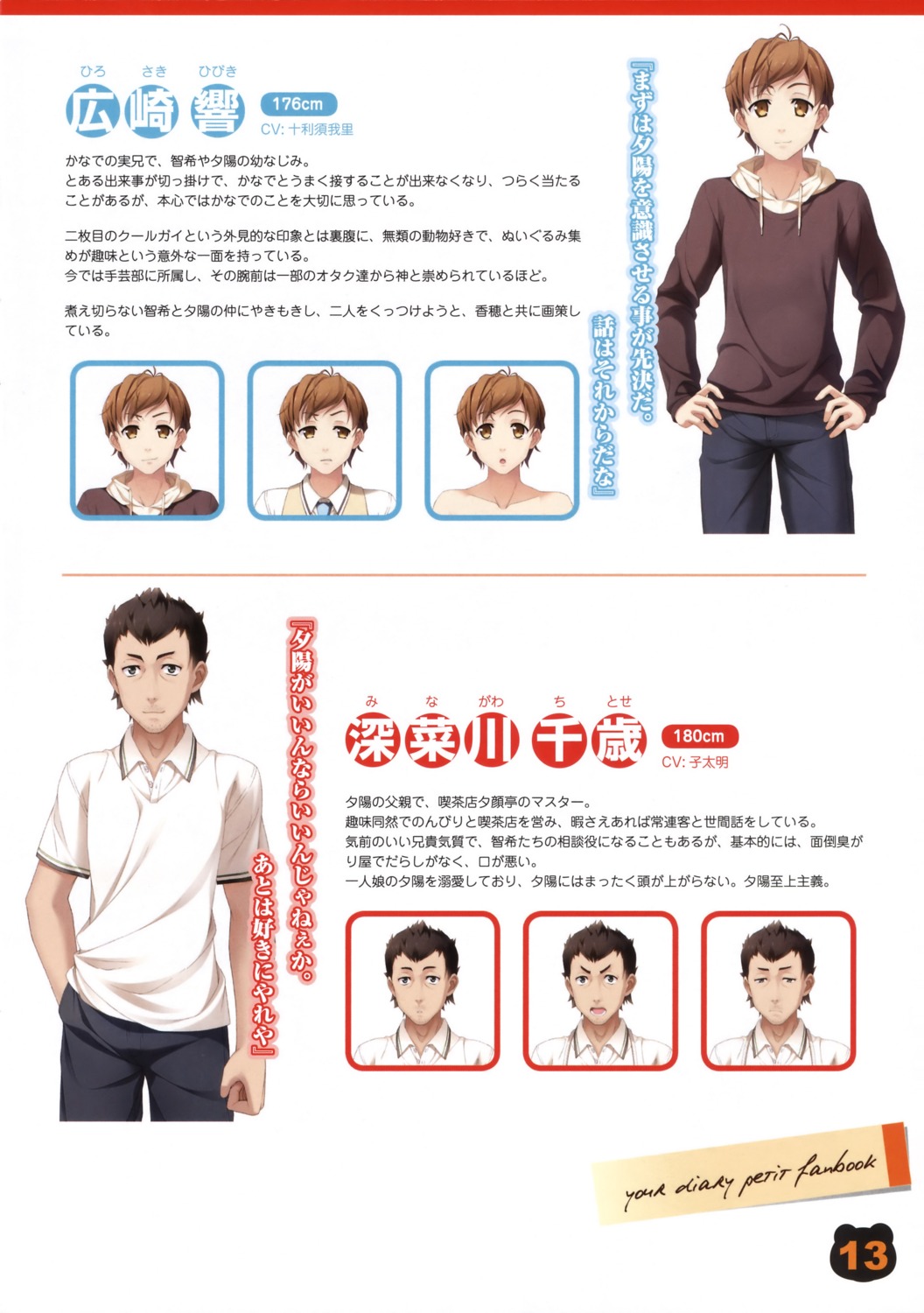 cube, expression, hirosaki_hibiki, kantoku, male, minagawa_chitose, profile_page, your_diary