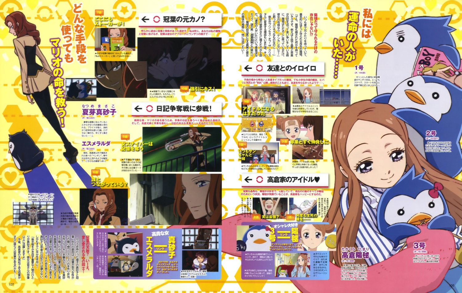 mawaru_penguindrum, natsume_masako, pantyhose, takakura_himari