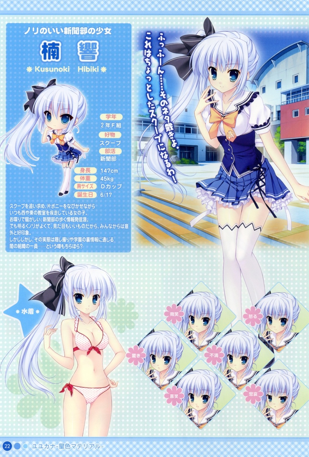 bikini, chibi, expression, kusunoki_hibiki, mitha, nanawind, profile_page, seifuku