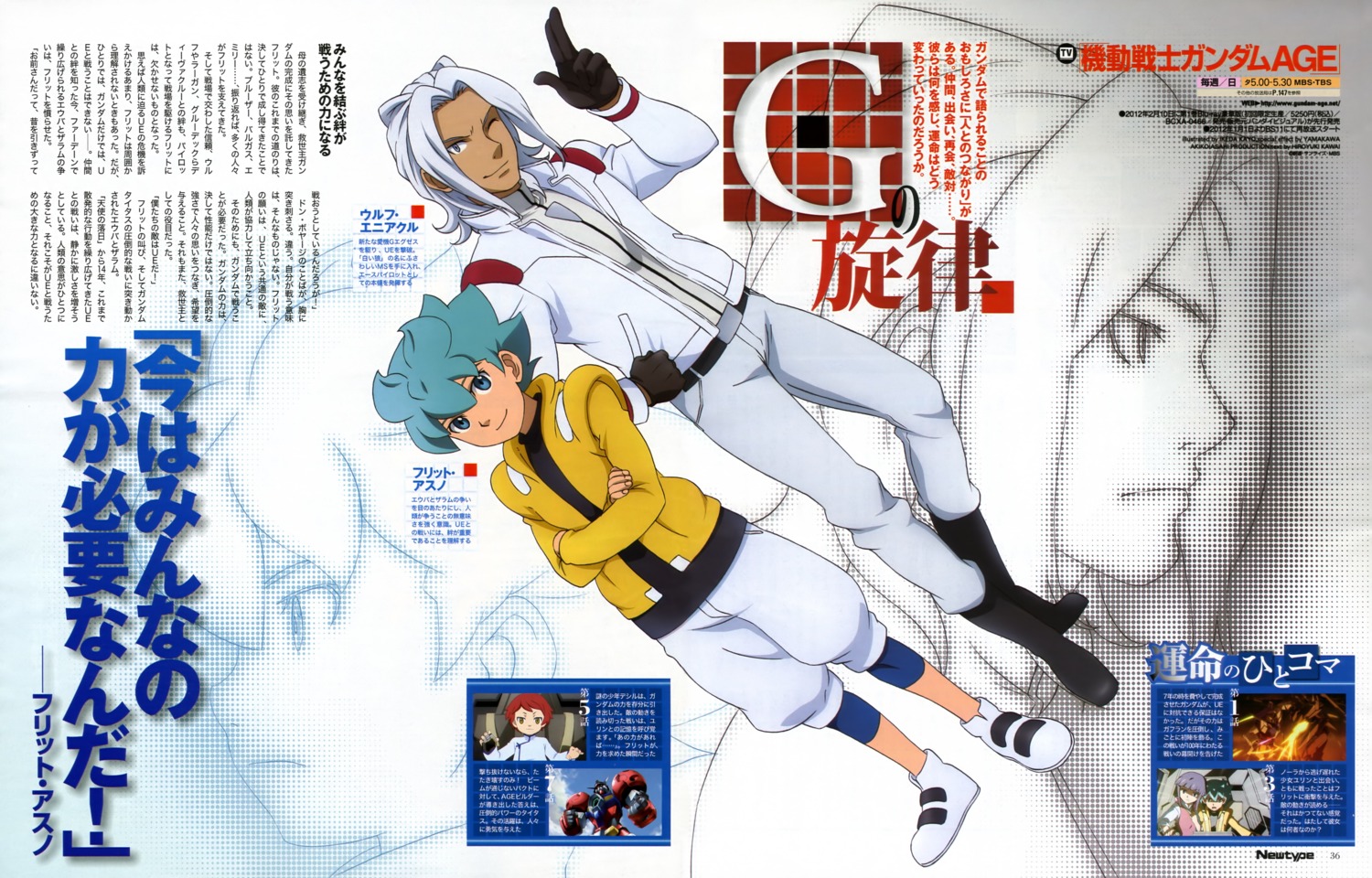 desil_galette, flit_asuno, gundam, gundam_age, gundam_age-1_titus, ikeda_kayo, male, mecha
