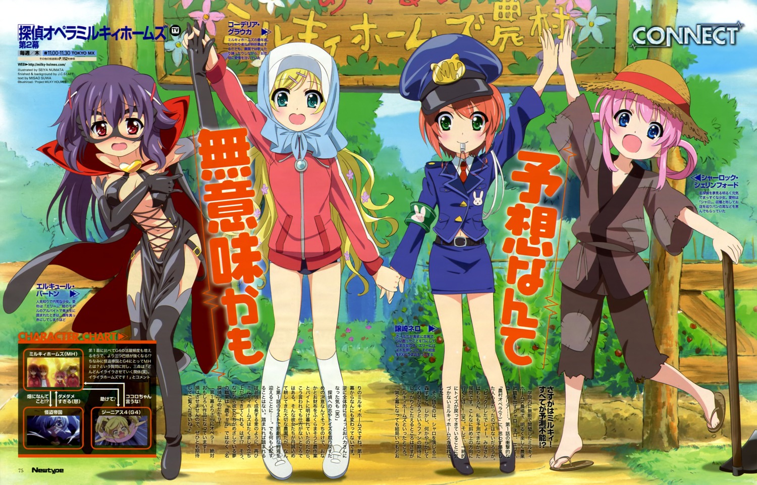 cleavage, cordelia_glauca, hercule_barton, numata_seiya, police_uniform, sherlock_shellingford, tantei_opera_milky_holmes, thighhighs