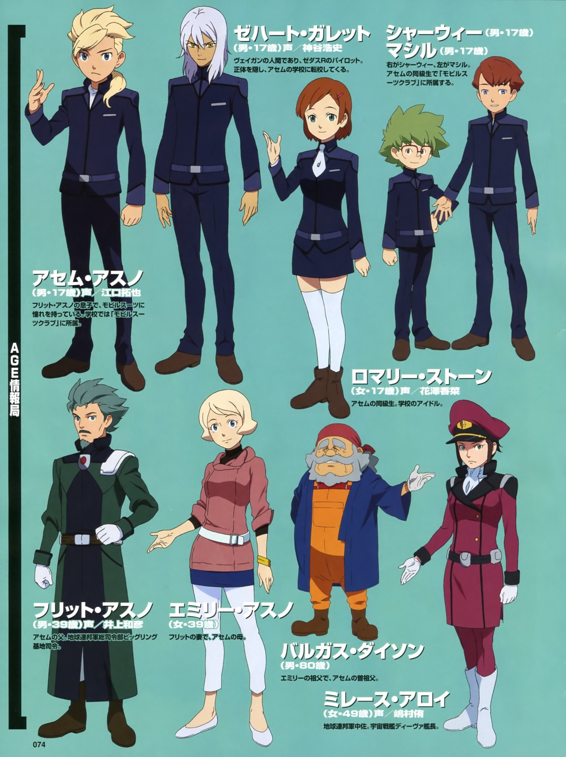 asem_asuno, emily_amonde, flit_asuno, gundam, gundam_age, millais_alloy, romary_stone, vargas_dyson