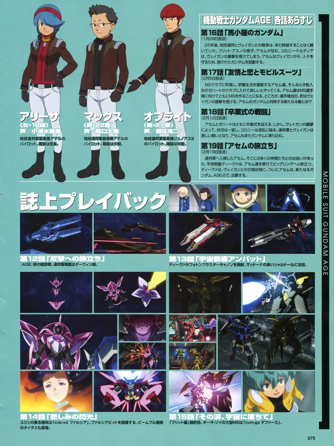 alisa, gundam, gundam_age, max_(gundam_age), megane, uniform