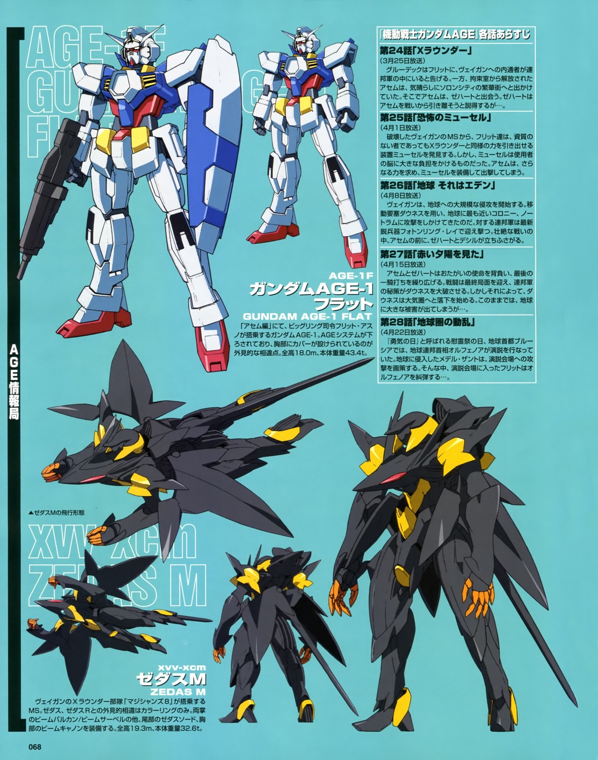 gundam, gundam_age, gundam_age-1, gundam_age-1_flat, mecha, zedas_m