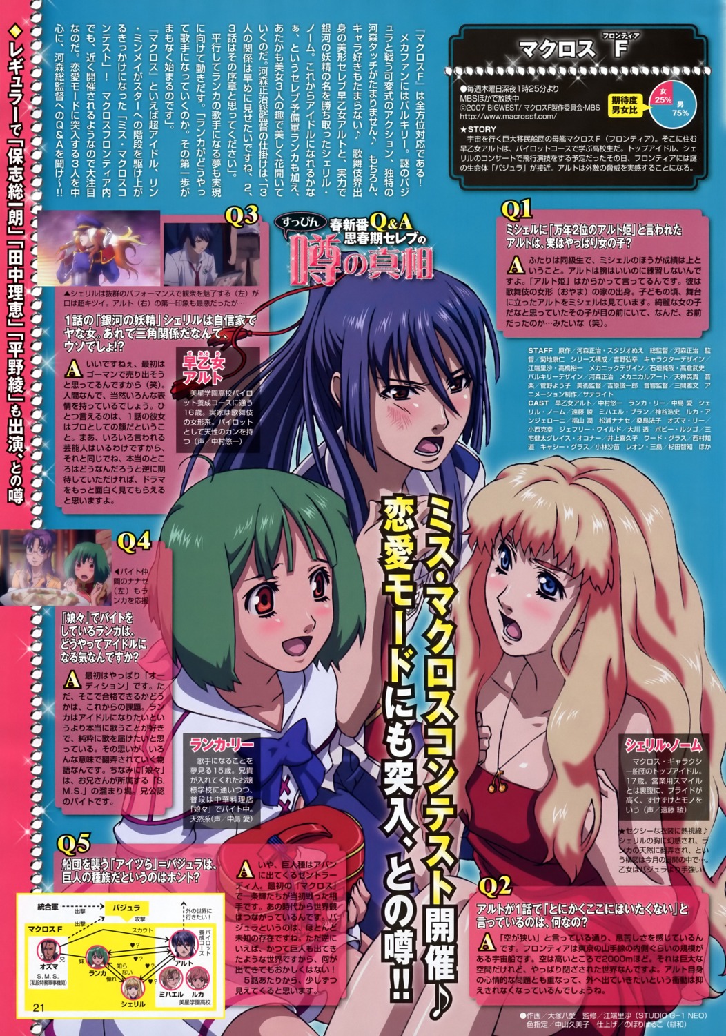 macross, macross_frontier, ootsuka_yae, ranka_lee, saotome_alto, sheryl_nome