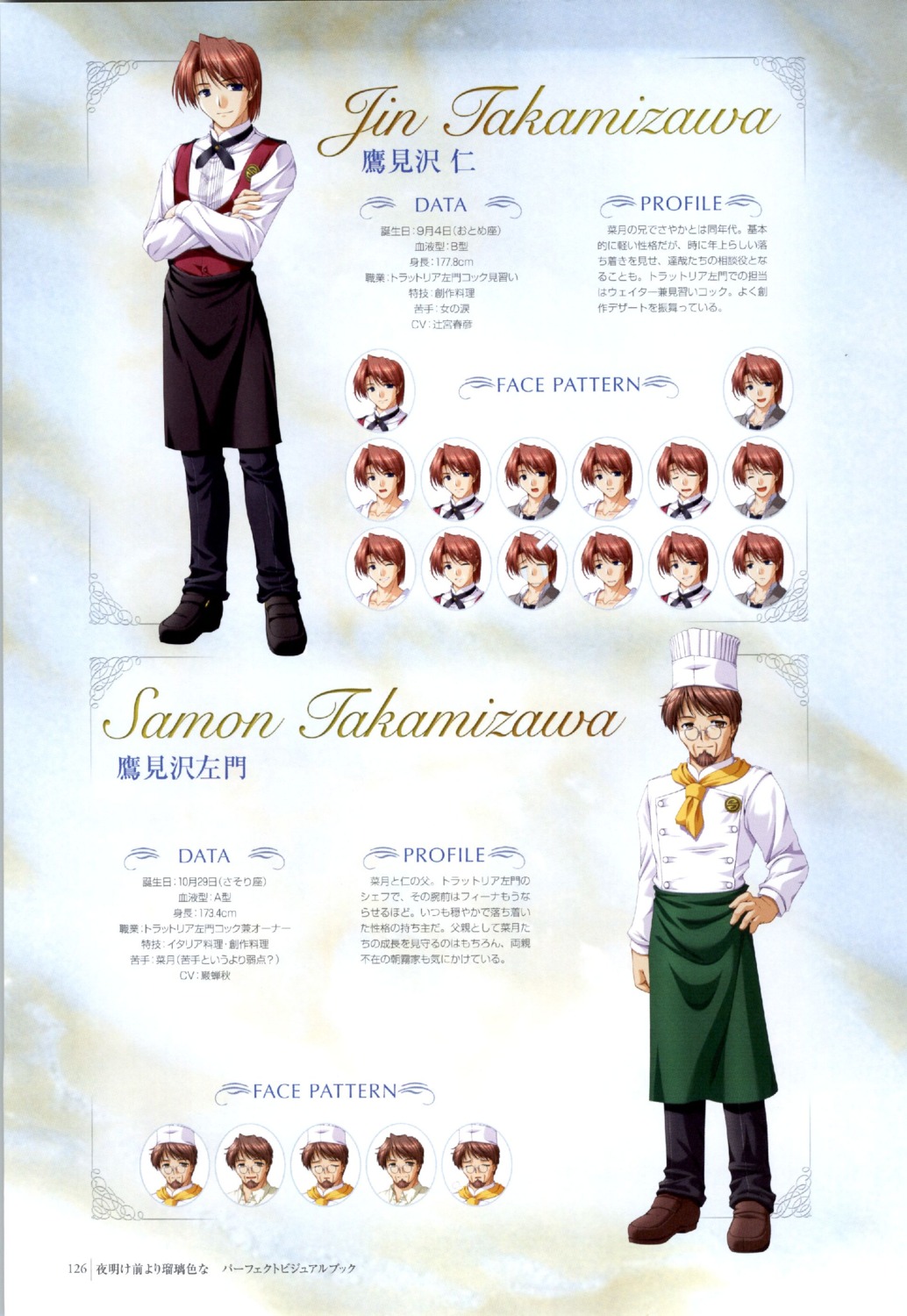 bekkankou, male, profile_page, takamizawa_jin, takamizawa_samon, yoake_mae_yori_ruriiro_na