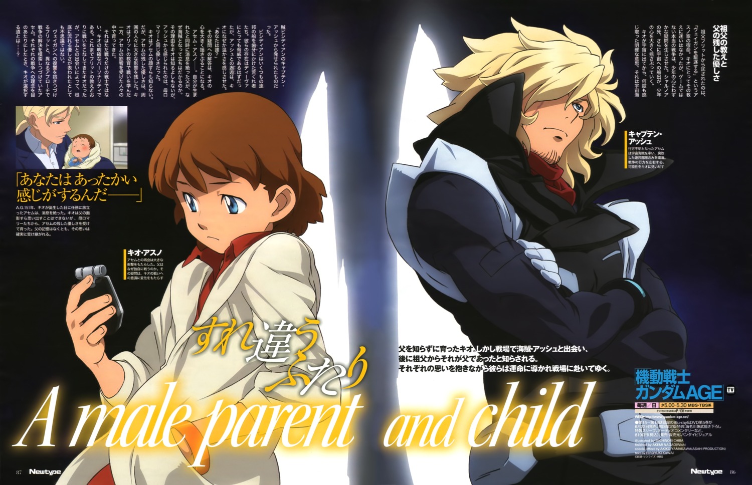 asem_asuno, chiba_michinori, gundam, gundam_age, kio_asuno, male