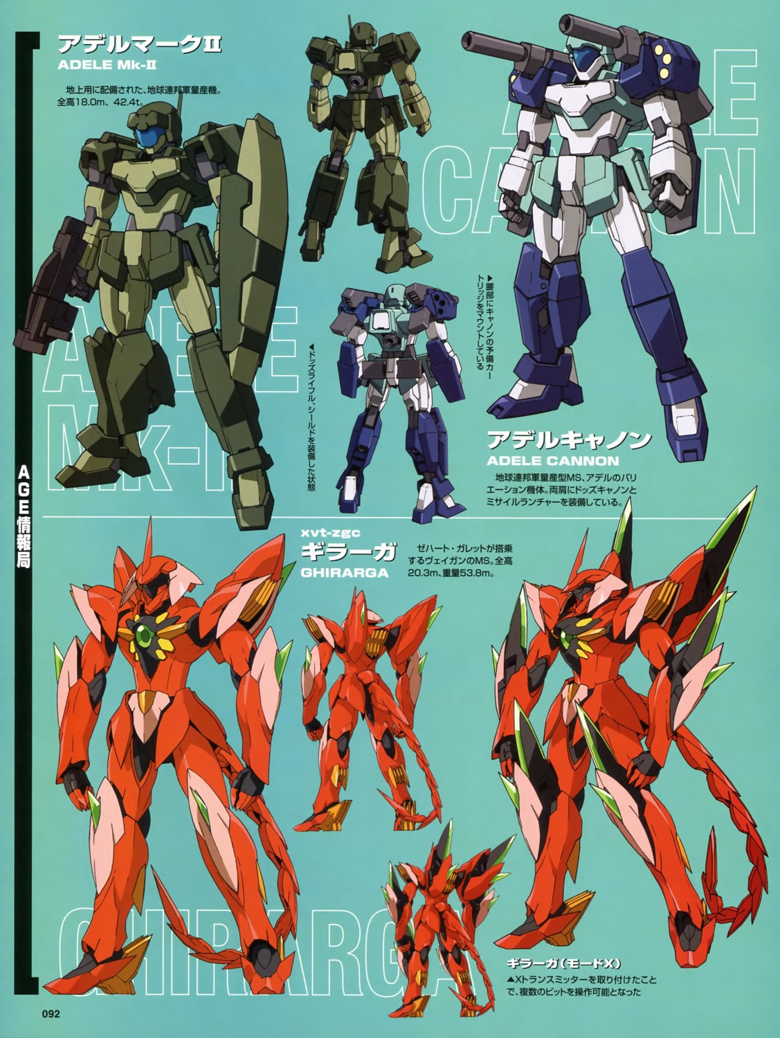 adele_cannon, adele_mk-ii, ghirarga, gundam, gundam_age, mecha