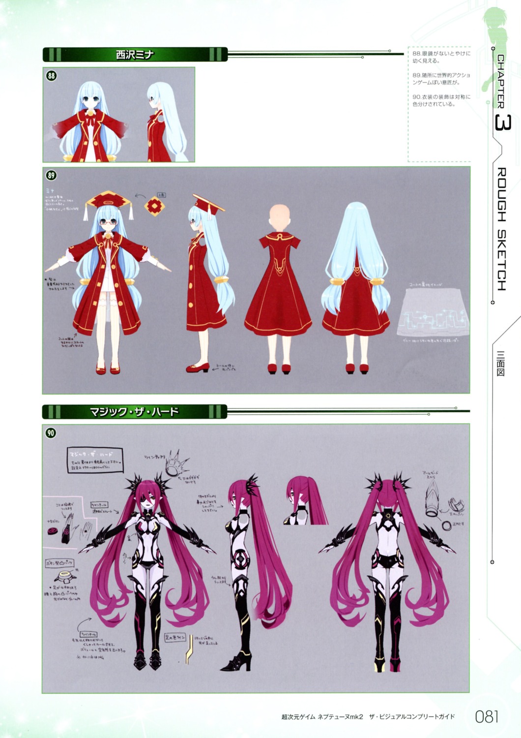 character_design, choujigen_game_neptune, choujigen_game_neptune_mk2, nishizawa_mina, tsunako