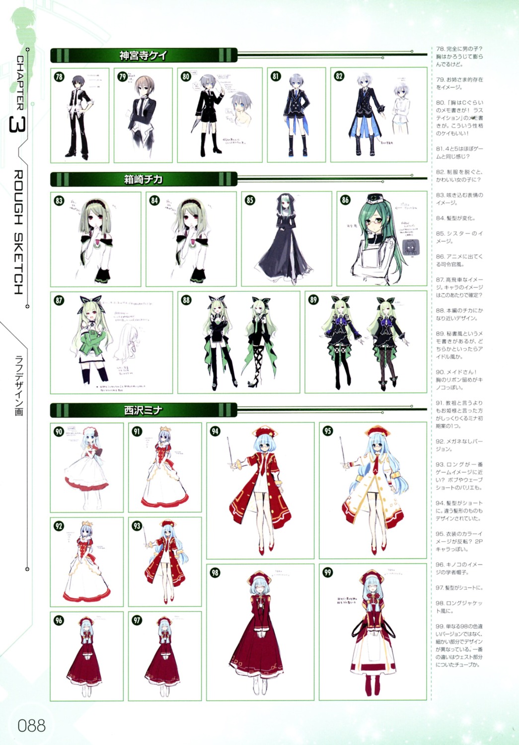 character_design, choujigen_game_neptune, choujigen_game_neptune_mk2, hakozaki_chika, jinguuji_kei, nishizawa_mina, tsunako