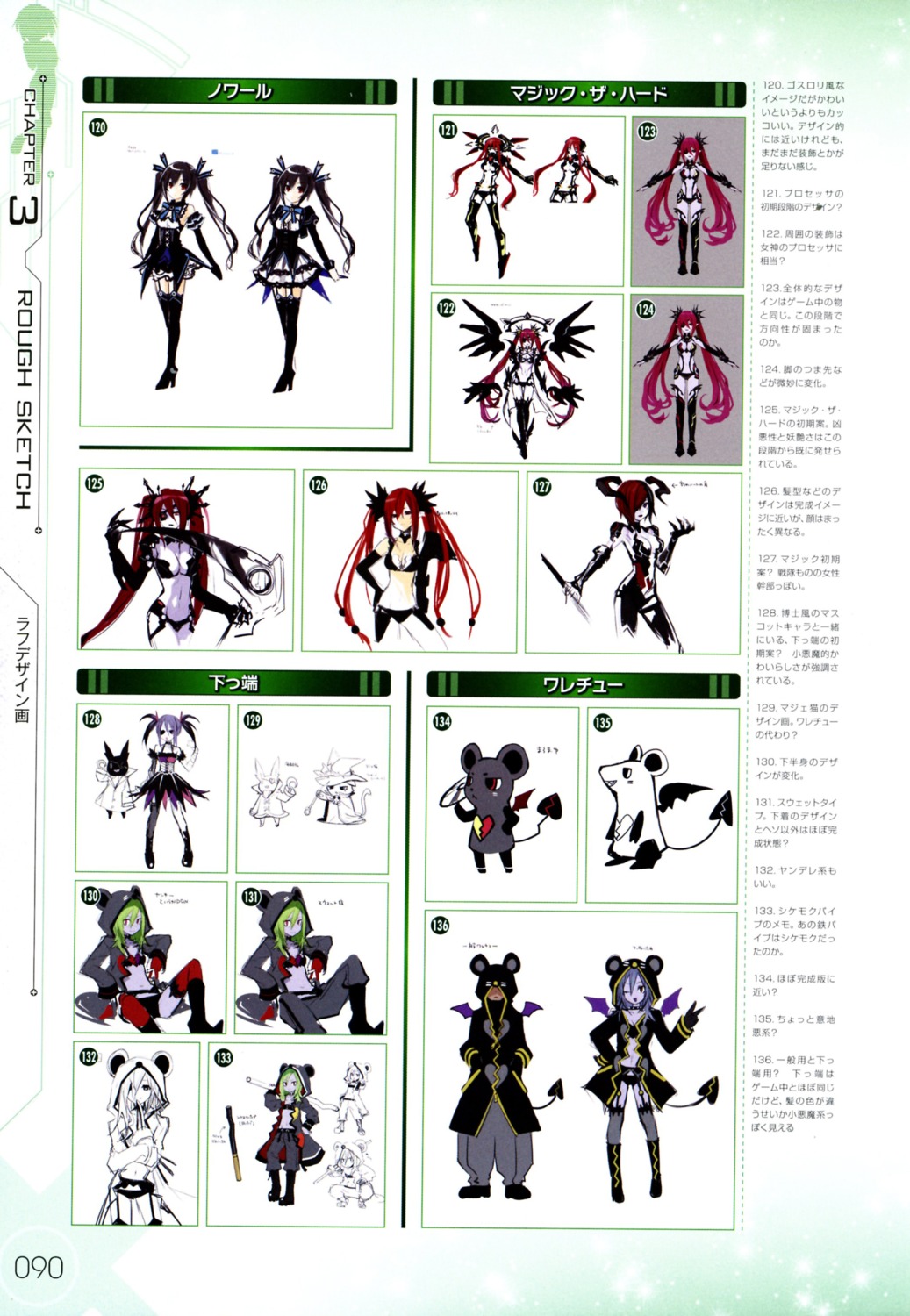 character_design, choujigen_game_neptune, choujigen_game_neptune_mk2, linda_(choujigen_game_neptune), pirachu, tsunako