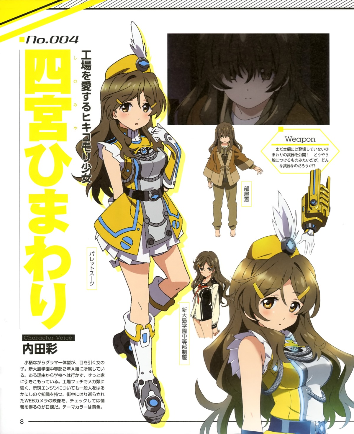 profile_page, shinomiya_himawari, uniform, vividred_operation