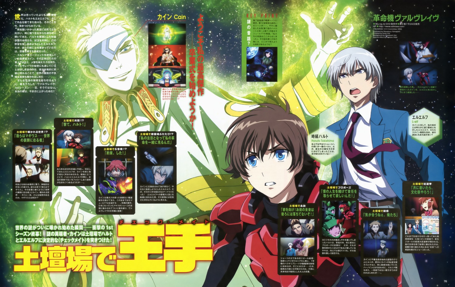 cain_(valvrave), eyepatch, kakumeiki_valvrave, l-elf, male, tokishima_haruto, yamagishi_masakazu
