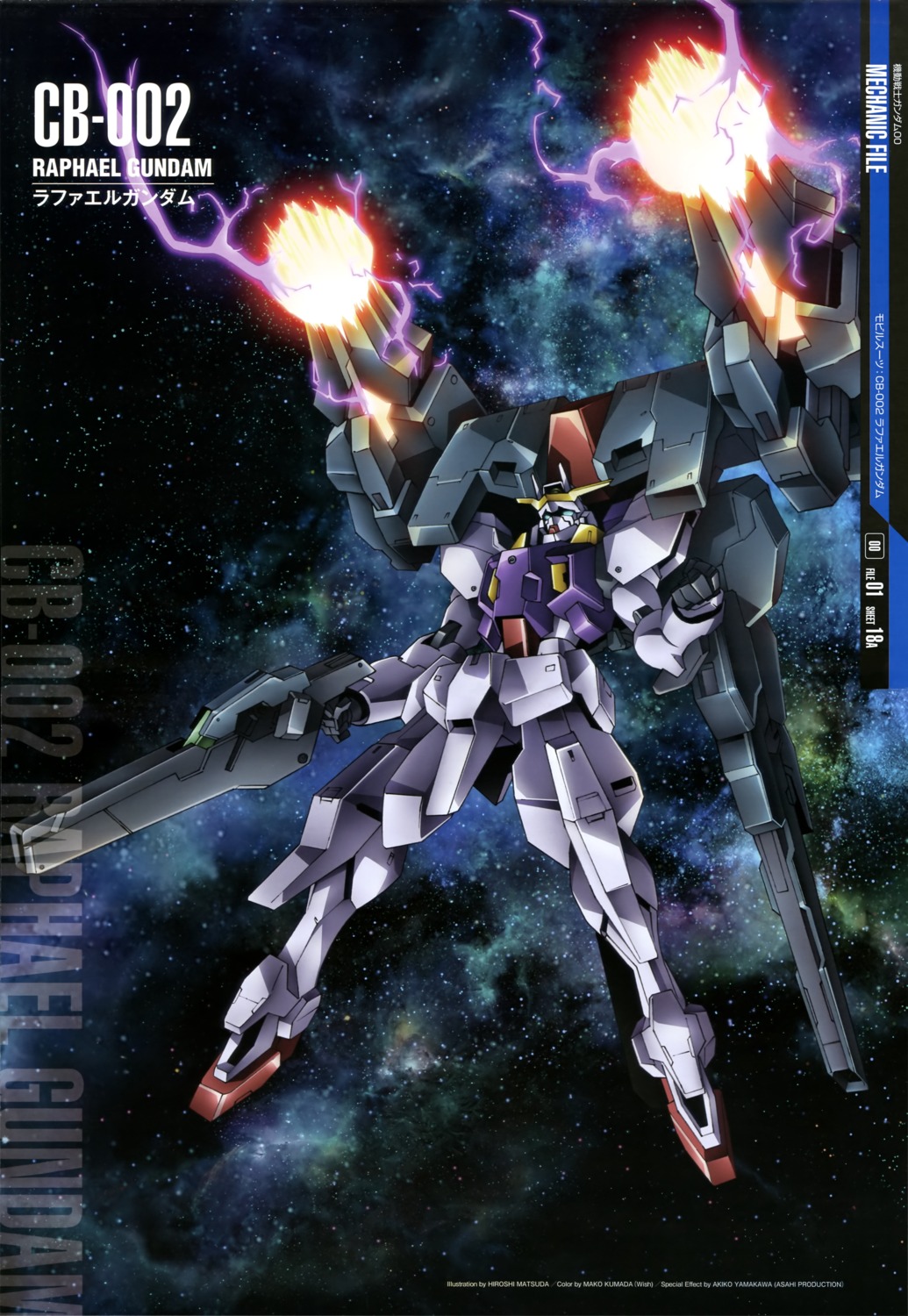 gundam, gundam_00, gundam_00:_a_wakening_of_the_trailblazer, matsuda_hiroshi, mecha, raphael_gundam
