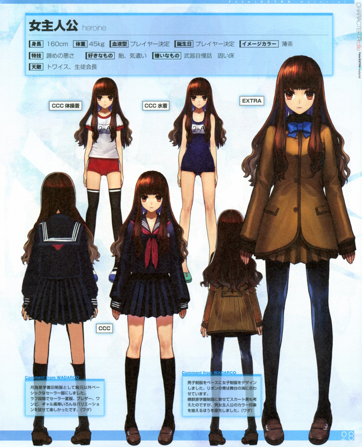buruma, character_design, fate/extra, fate/extra_ccc, fate/stay_night, gym_uniform, kishinami_hakuno_(female), pantyhose