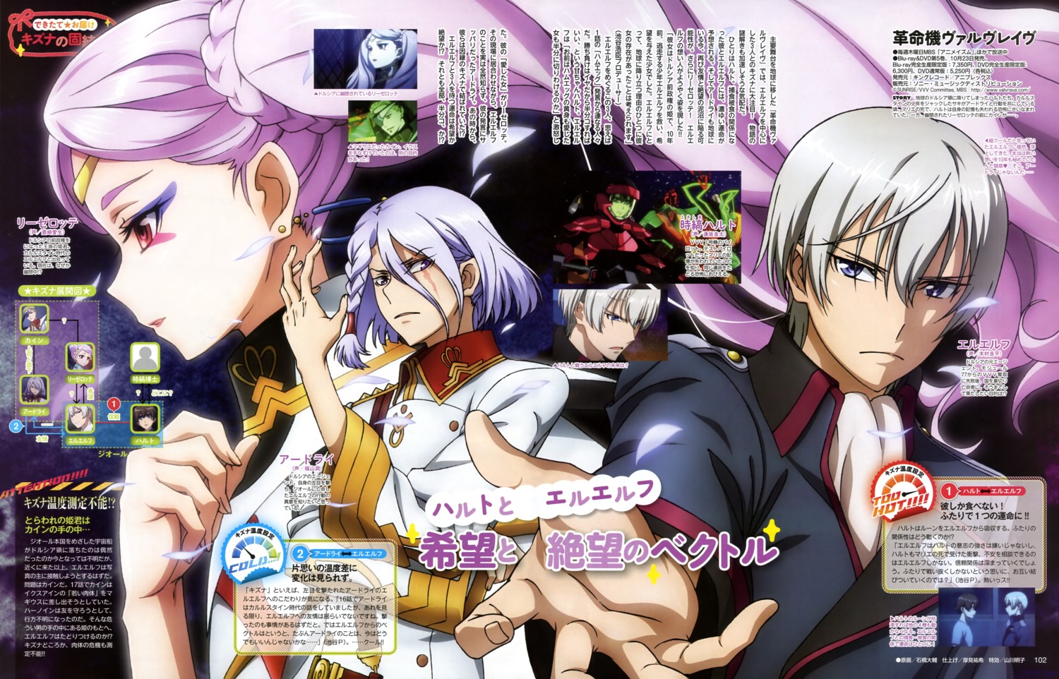 a-drei, ishibashi_daisuke, kakumeiki_valvrave, l-elf, lieselotte