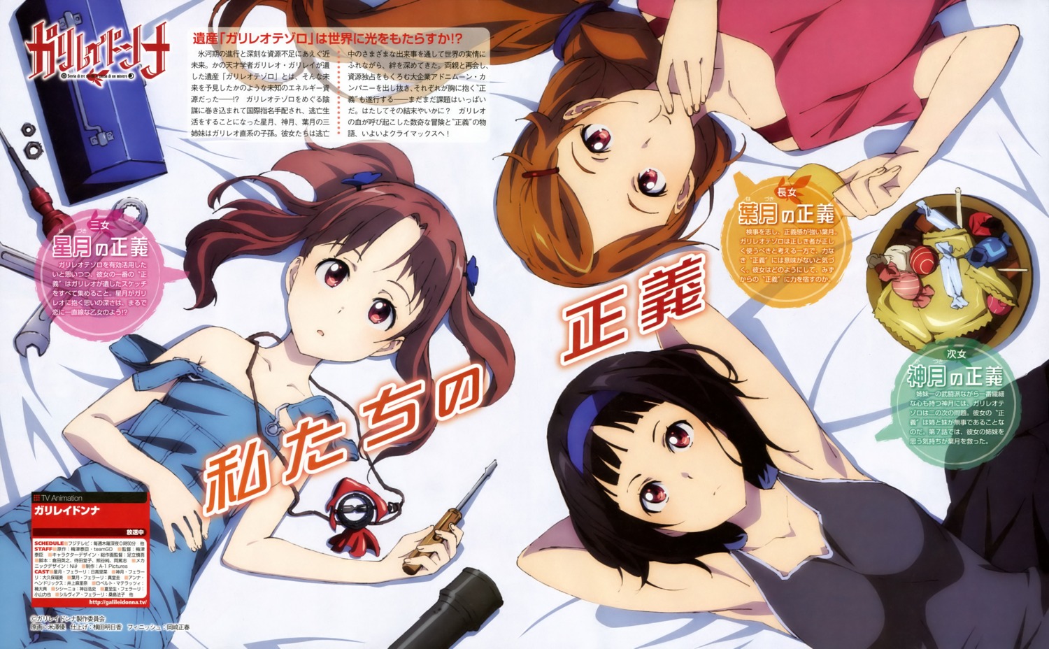 galilei_donna, hazuki_ferrari, hozuki_ferrari, kazuki_ferrari, overalls, yonezawa_masaru