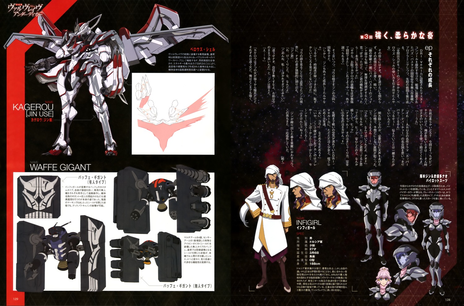 hinomoto_jin, infigirl, ishiwata_makoto, kakumeiki_valvrave, mecha, ono_sayaka, oota_nao