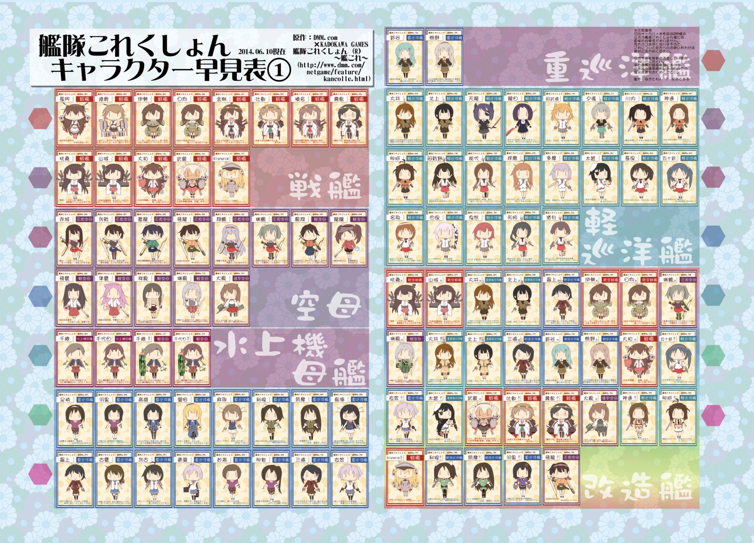 abukuma_(kancolle), agano_(kancolle), akagi_(kancolle), aoba_(kancolle), ashigara_(kancolle), atago_(kancolle), bismarck_(kancolle), chibi