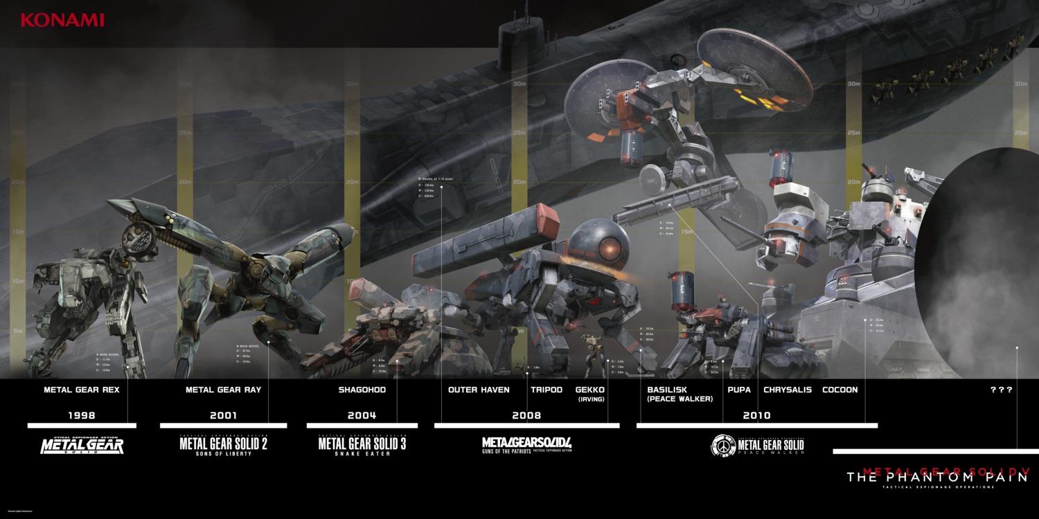 gun, mecha, metal_gear_ray, metal_gear_rex, metal_gear_solid, metal_gear_solid_2, metal_gear_solid_3, metal_gear_solid_4, metal_gear_solid_peace_walker, weapon