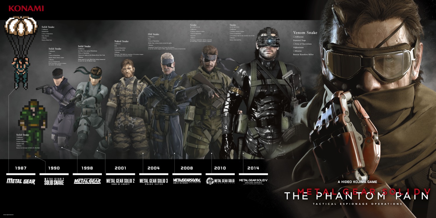 big_boss_(metal_gear), eyepatch, gun, male, metal_gear, metal_gear_solid, metal_gear_solid_2, metal_gear_solid_4