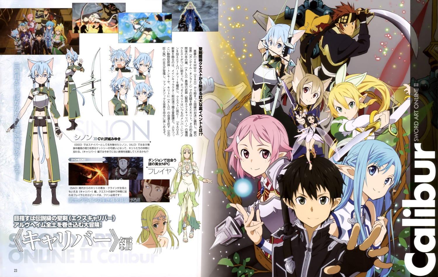 adachi_shingo, alfheim_online, animal_ears, armor, asuna_(sword_art_online), cleavage, dress, fairy, freyja_(sword_art_online), garter, kirito, klein_(sword_art_online), leafa, lisbeth, nekomimi, pointy_ears, silica, sinon, sword, sword_art_online, tail, weapon, wings, yui_(sword_art_online)