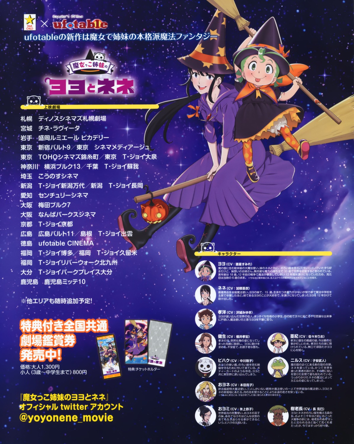 bloomers, dress, heels, majokko_shimai_no_yoyo_to_nene, nene_(majokko_shimai_no_yoyo_to_nene), pantyhose, tagme, witch