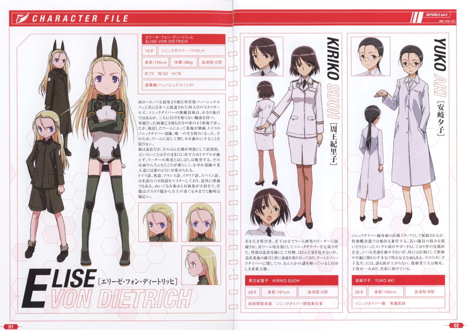 aki_yuko, animal_ears, business_suit, character_design, crease, elise_von_dietrich, iwakura_kazunori, leotard