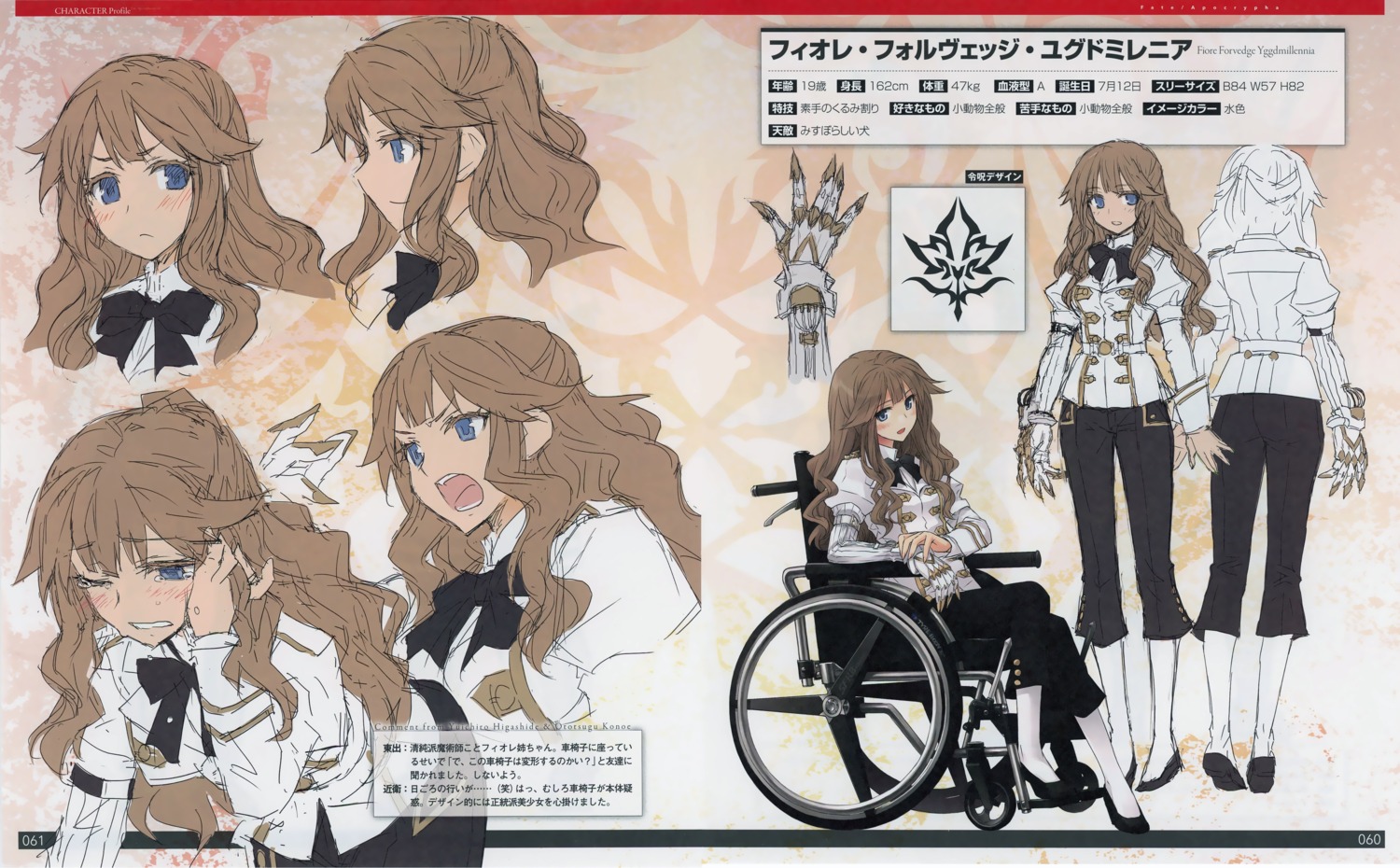 character_design, fate/apocrypha, fate/stay_night, fiore_forvedge_yggdmillennia, konoe_ototsugu, type-moon, uniform