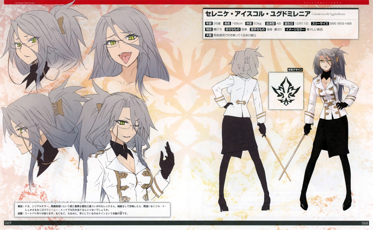 celenike_lcecolle_yggdmillennia, character_design, fate/apocrypha, fate/stay_night, heels, konoe_ototsugu, megane, pantyhose
