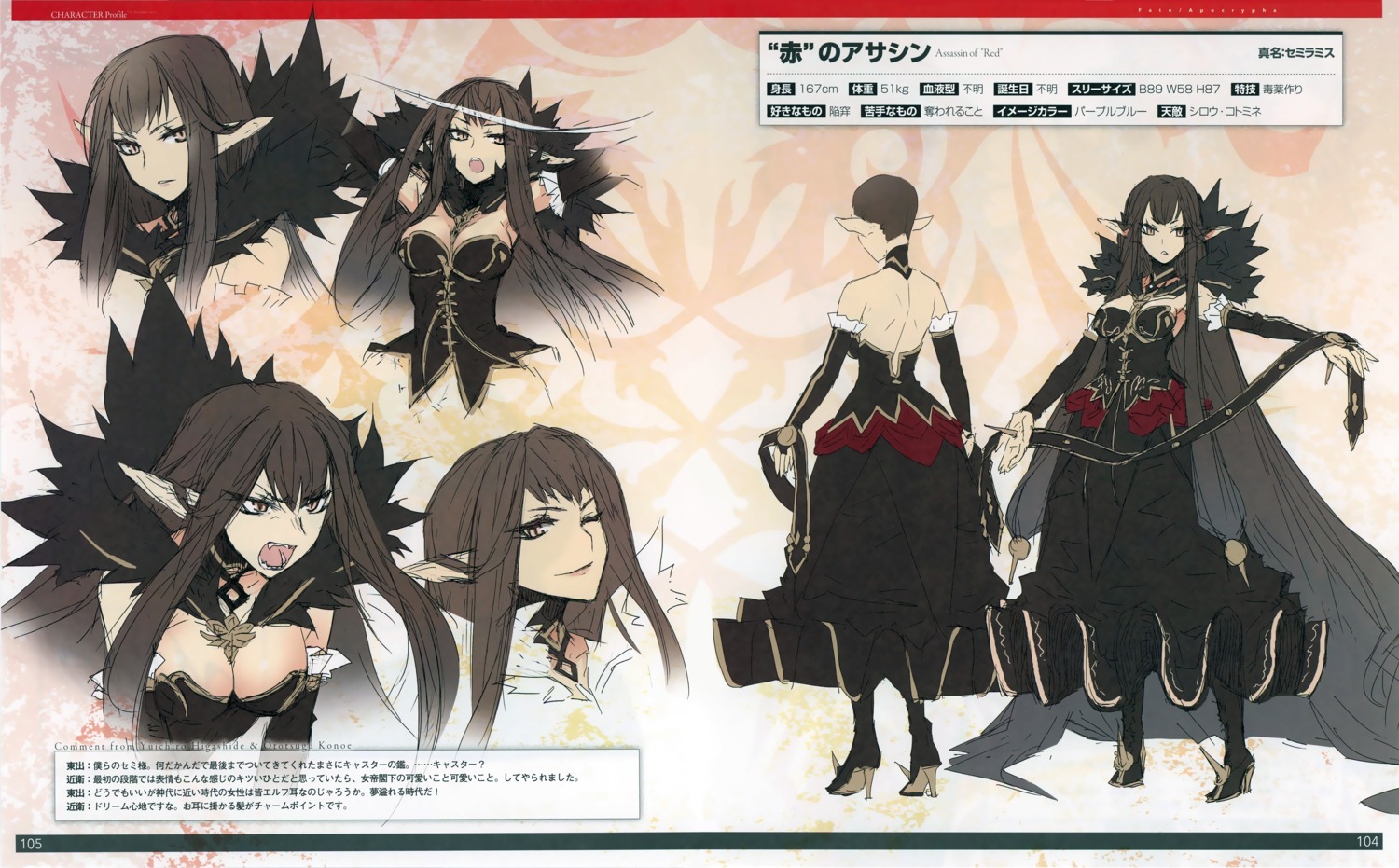 character_design, cleavage, dress, fate/apocrypha, fate/stay_night, heels, konoe_ototsugu, no_bra