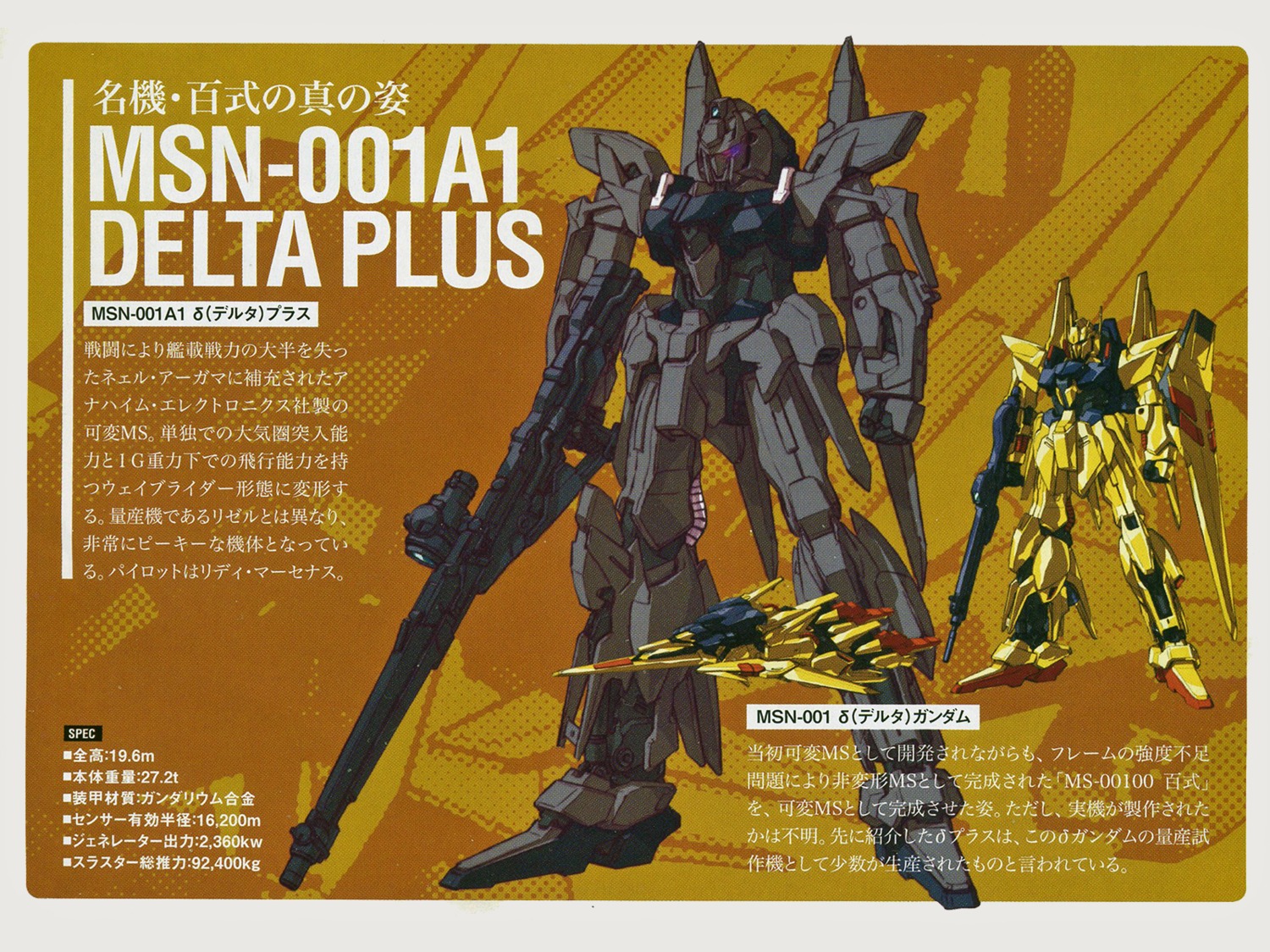 gundam, gundam_unicorn, katoki_hajime, mecha, wallpaper, δgundam, δplus