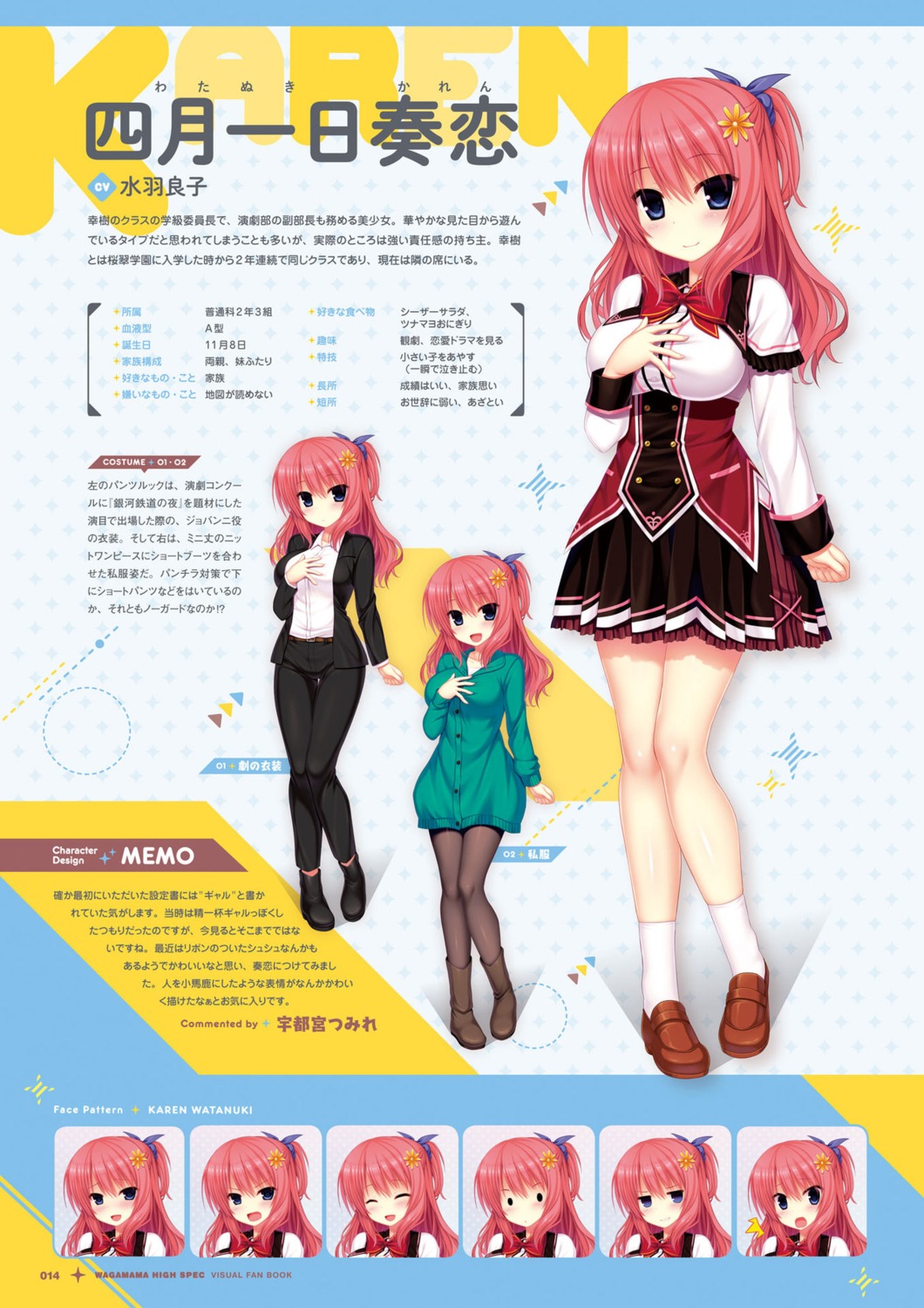 breast_hold, business_suit, character_design, digital_version, expression, madosoft, pantyhose, profile_page, seifuku, sweater, utsunomiya_tsumire, wagamama_high_spec, watanuki_karen