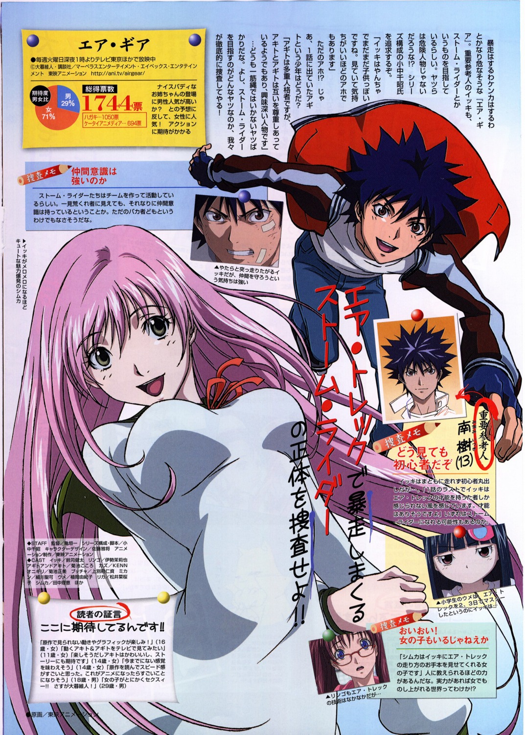 air_gear, bandaid, bleed_through, dress, megane, minami_ikki, noyamano_ringo, noyamano_shiraume