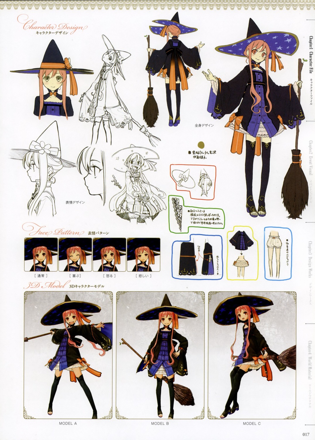 atelier, atelier_ayesha, bloomers, character_design, expression, heels, hidari, thighhighs