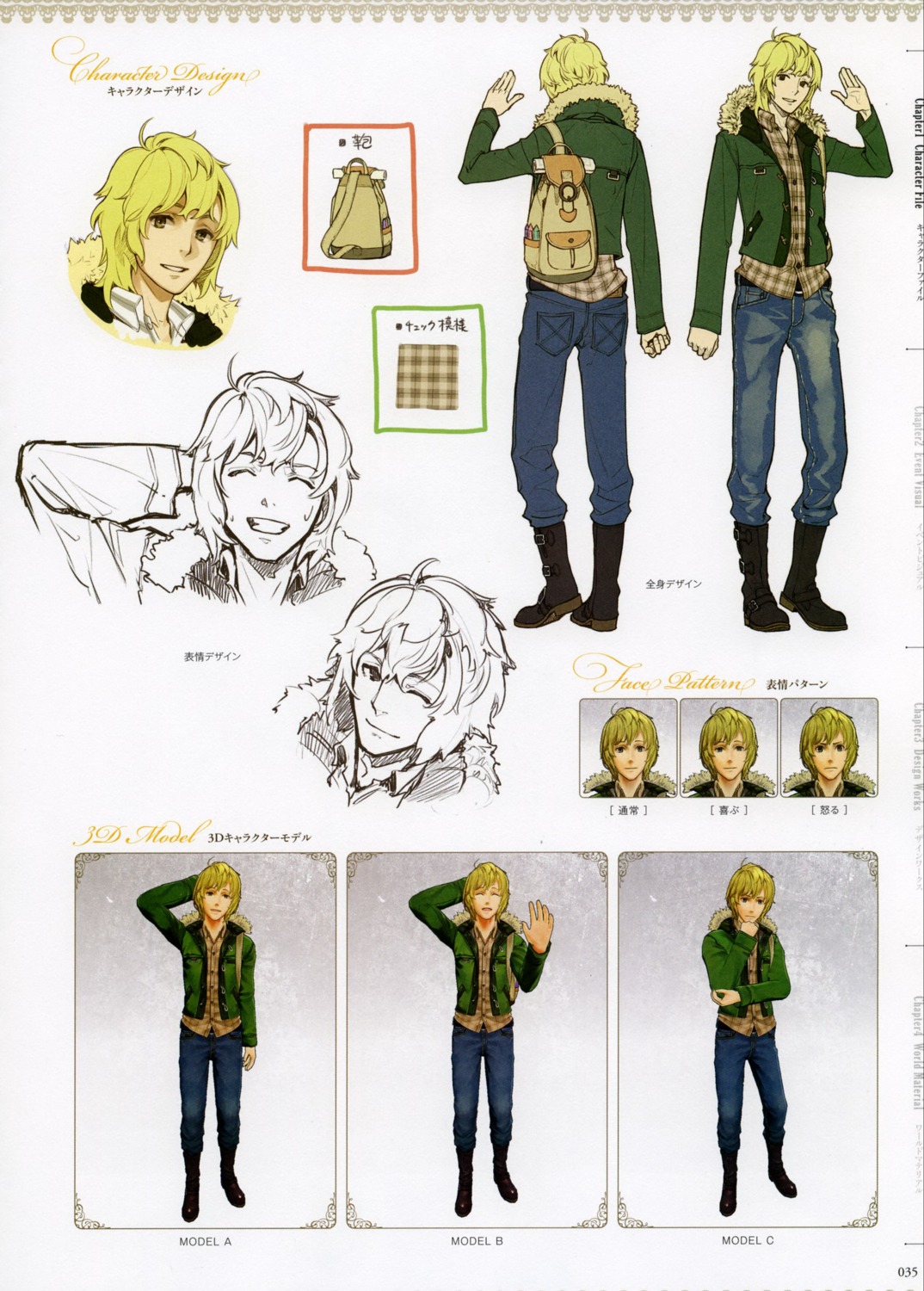 atelier, atelier_ayesha, ernie_lyttelton, hidari