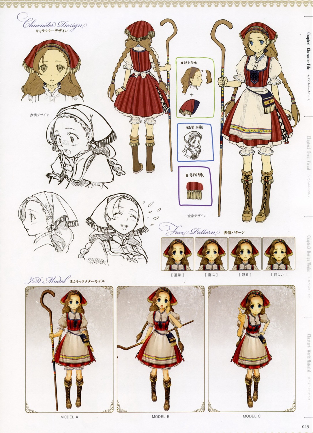 atelier, atelier_ayesha, bloomers, character_design, dress, expression, hidari, nanaca_grunden