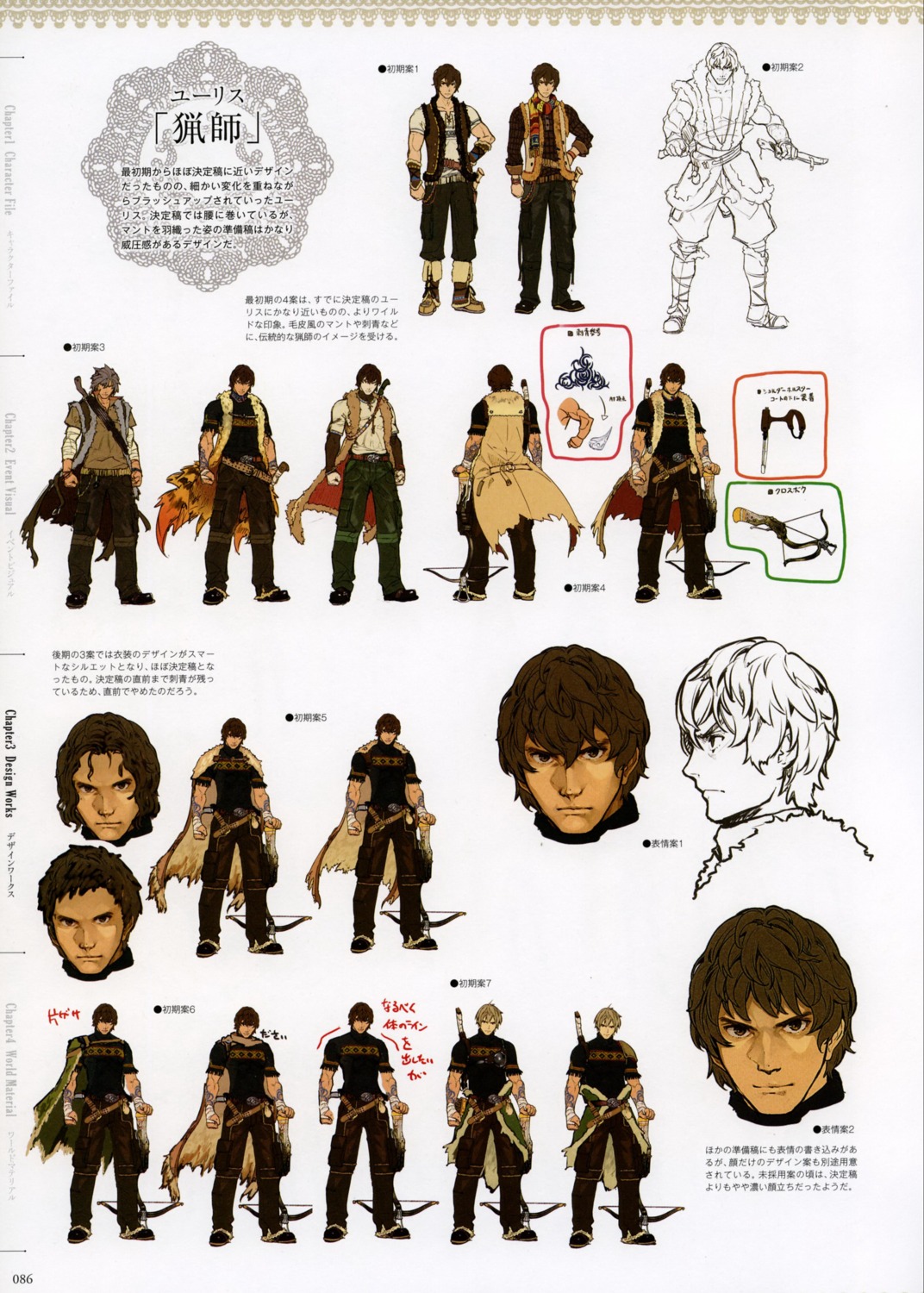 atelier, atelier_ayesha, character_design, hidari, juris_grunden