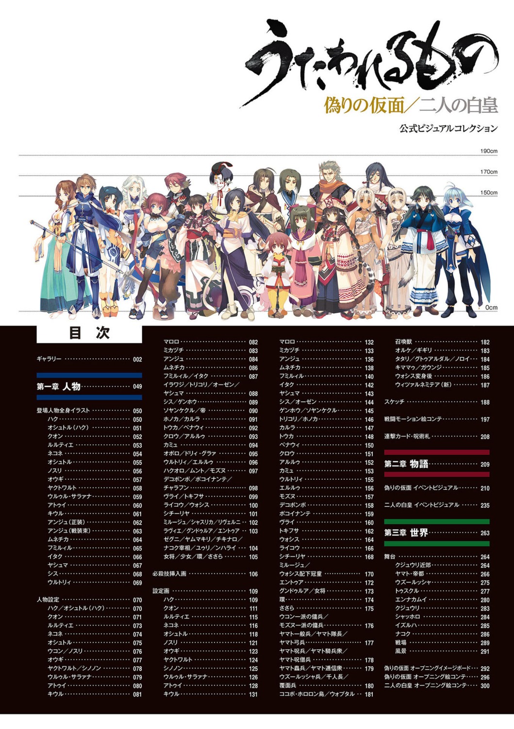 amaduyu_tatsuki, animal_ears, aruruu, atui_(utawarerumono), haku_(utawarerumono), index_page, kamyu, kuon_(utawarerumono)