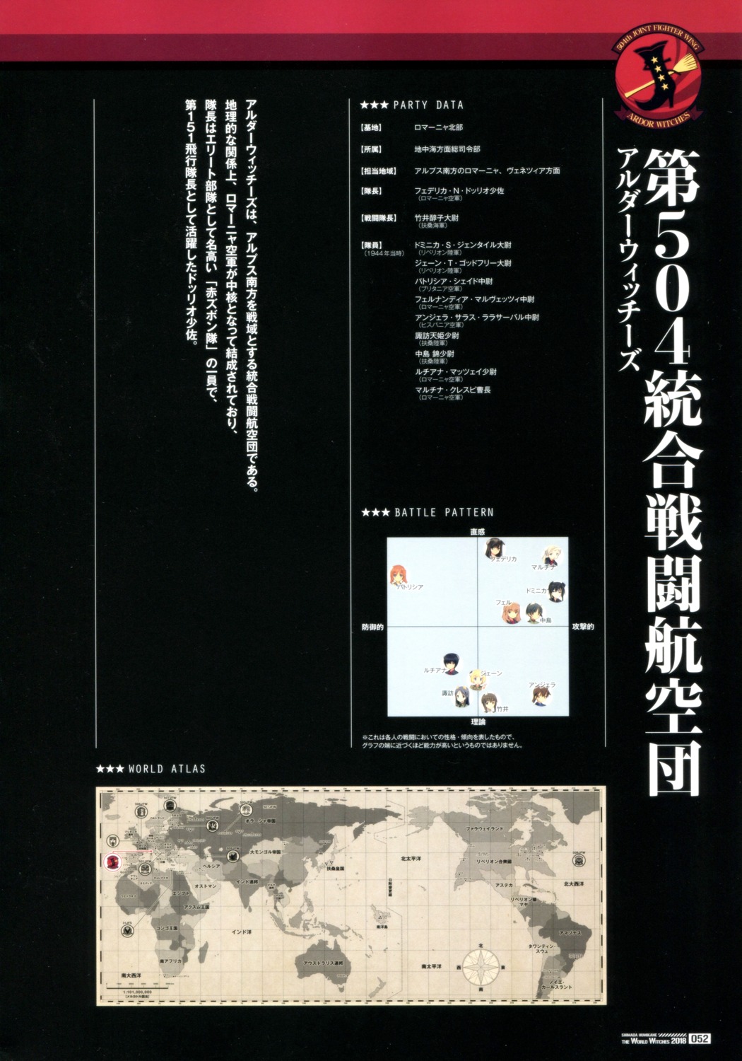 angela_salas_larrazabal, dominica_s_gentile, federica_n_doglio, fernandia_malvezzi, jane_t_godfrey, luciana_mazzei, martina_crespi, nakajima_nishiki, patricia_schade, shimada_humikane, strike_witches, suwa_amaki, takei_junko